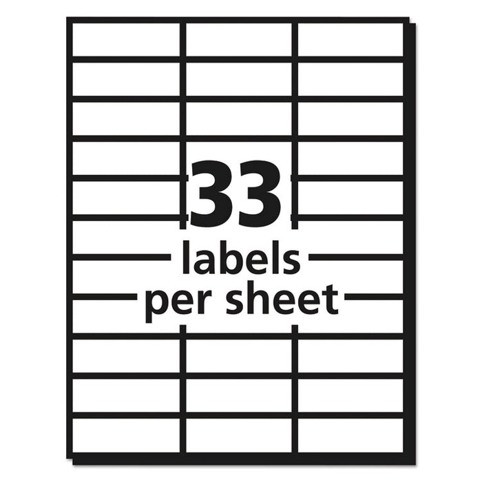 Copier Mailing Labels, Copiers, 1 x 2.81, Clear, 33/Sheet, 70 Sheets/Pack
