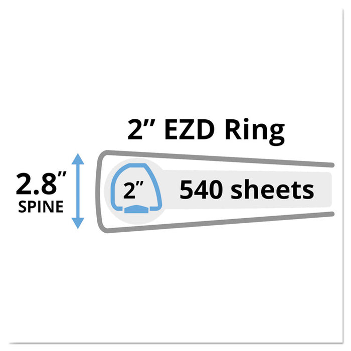 Durable Non-View Binder with DuraHinge and EZD Rings, 3 Rings, 2" Capacity, 11 x 8.5, Black, (8502)