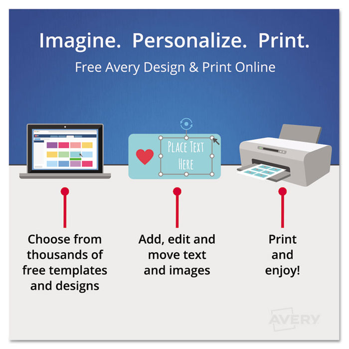 Print and Apply Index Maker Clear Label Dividers, Copiers, 5-Tab, Letter, 5 Sets