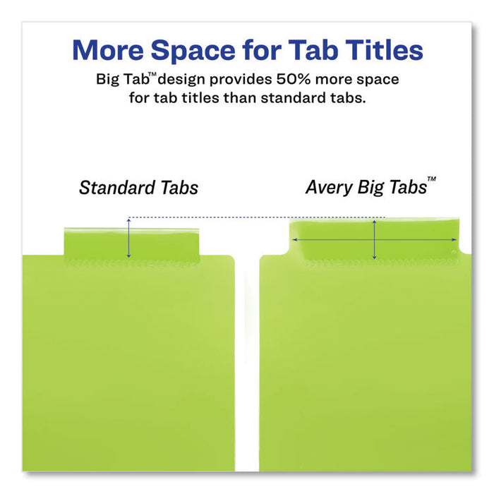 Insertable Big Tab Plastic Dividers, 5-Tab, 11 x 8.5, Assorted, 1 Set