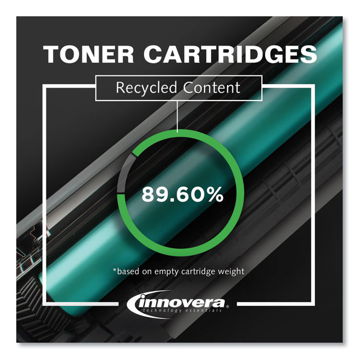 Remanufactured Black Extended-Yield Toner, Replacement for 80X (CF280XJ), 8,000 Page-Yield